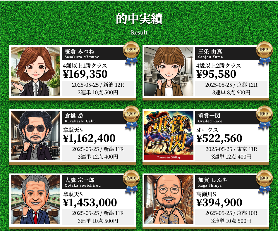 天才穴馬 ログ前
