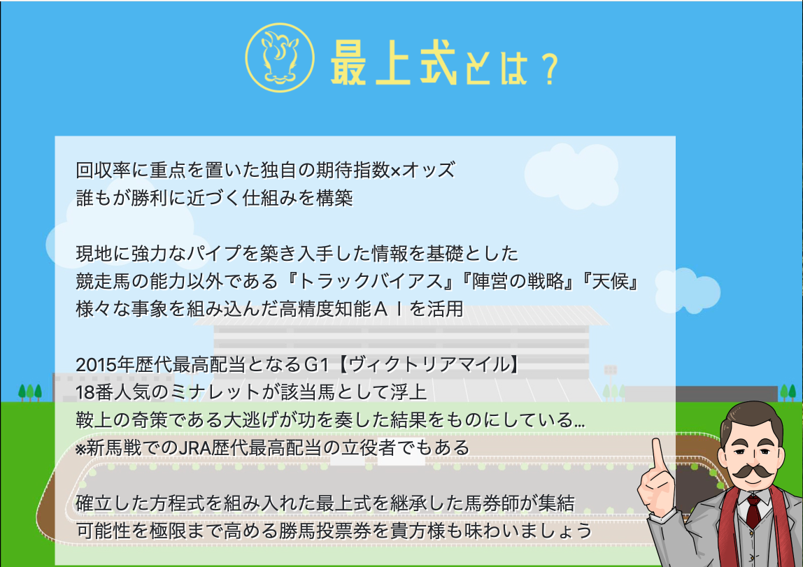 最上式 ログ前