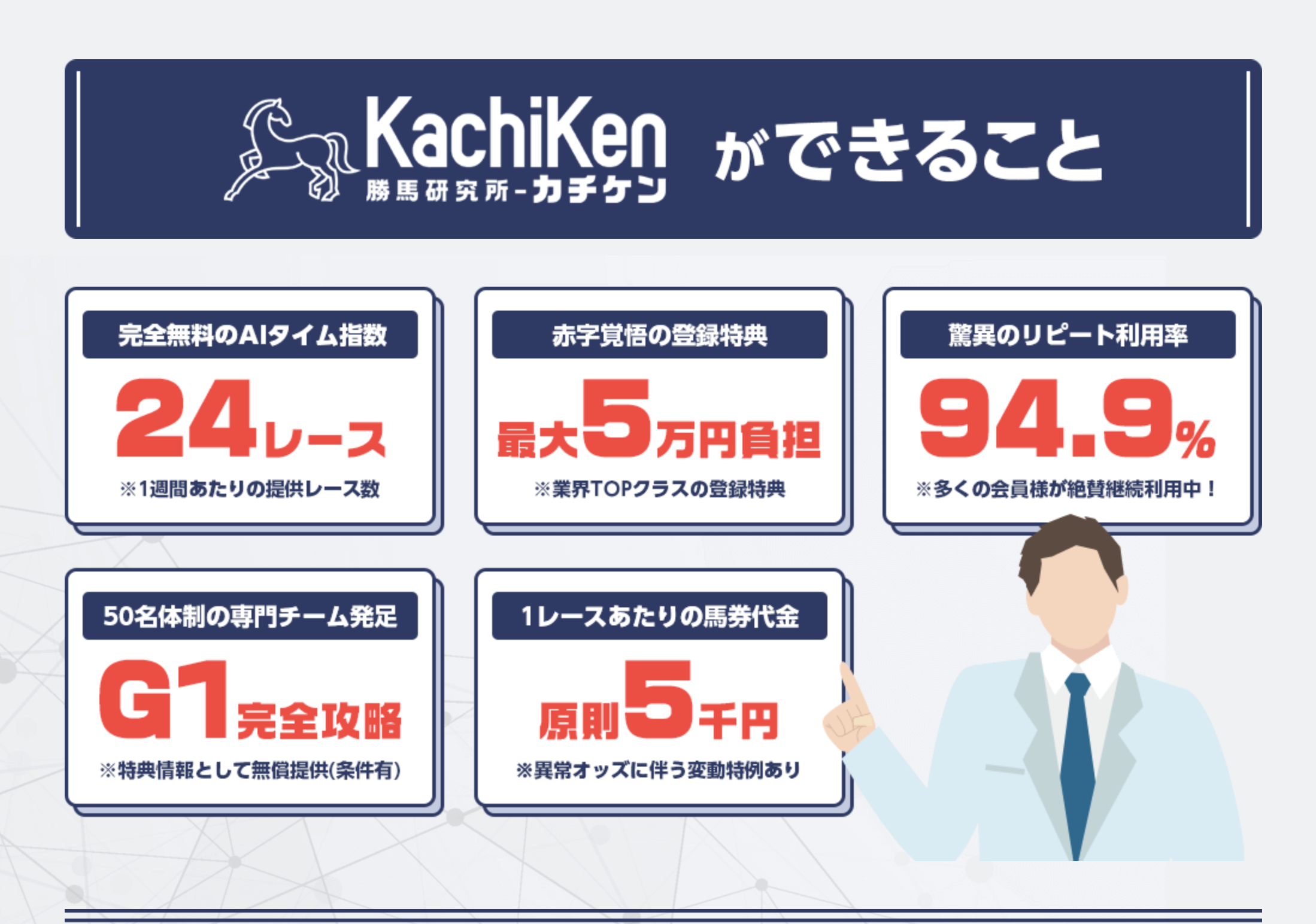 かちけん ログ前