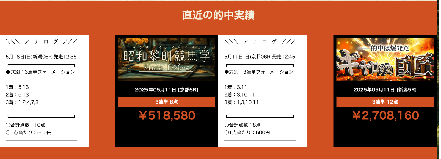 アナログ 的中実績
