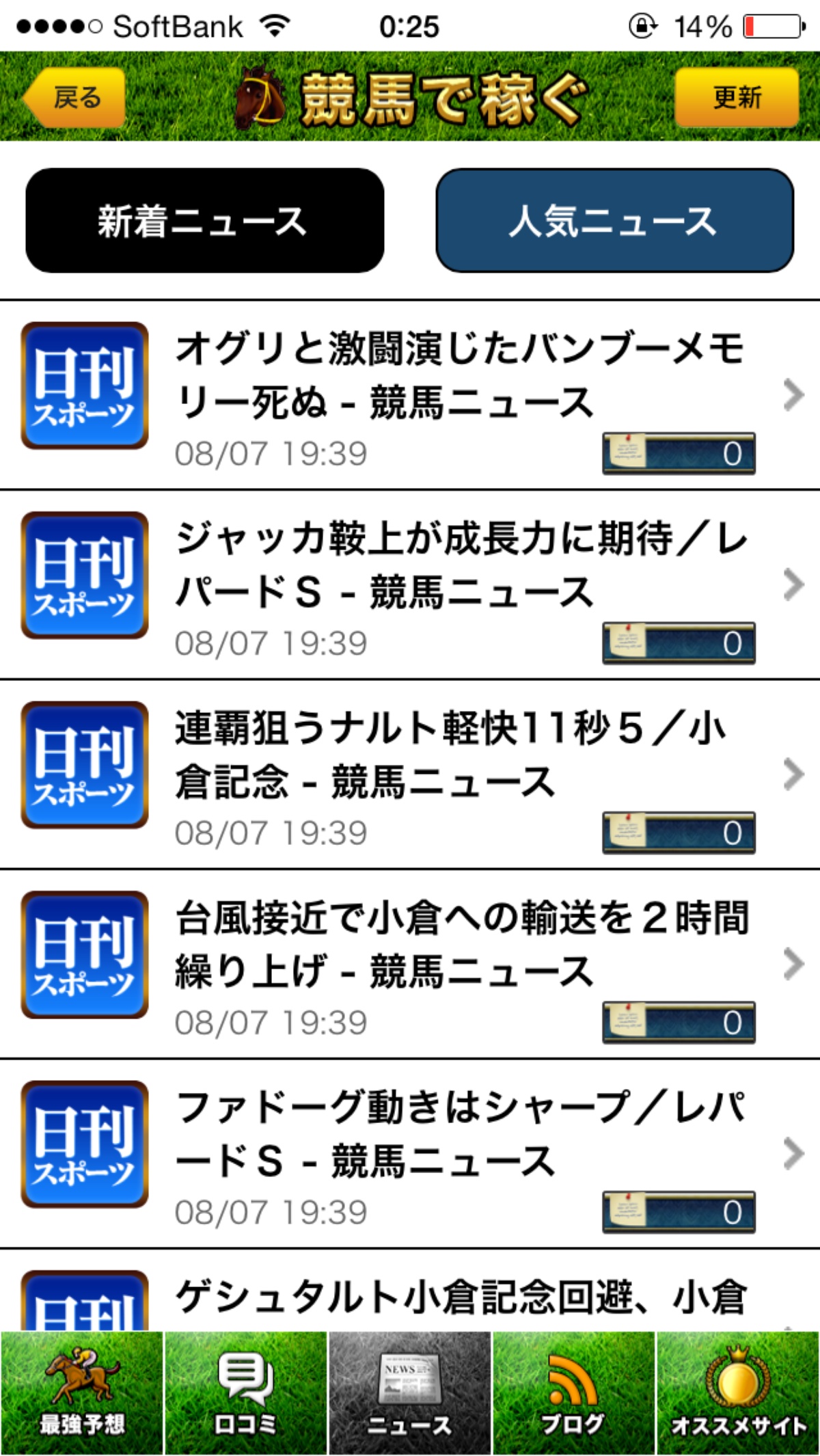 競馬で稼ぐの評判 口コミ 評価 レビュー 競馬予想